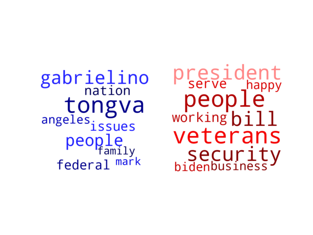 Wordcloud from Wednesday January 3, 2024.